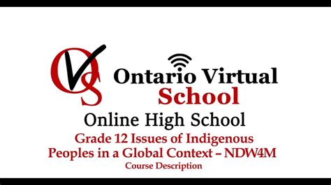 Ndw4m Grade 12 Issues Of Indigenous Peoples In A Global