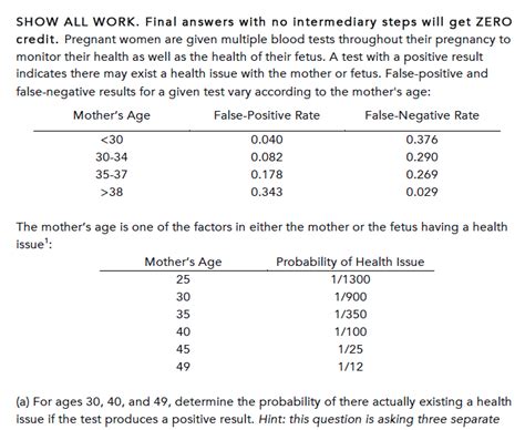 This dna is amplified to determine if equal amounts are present from each chromosome. Pregnant Women Are Given Multiple Blood Tests Thro... | Chegg.com