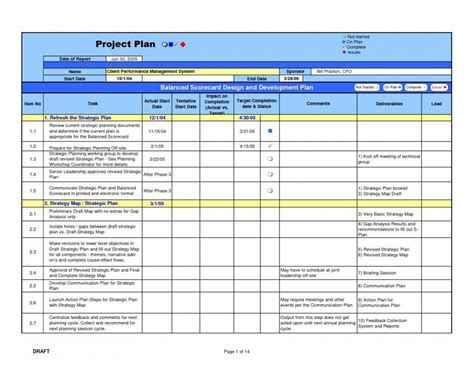 Project Management Action Plan Template Free Addictionary