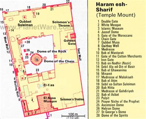 Exploring Haram Al Sharif Temple Mount A Visitors Guide Planetware