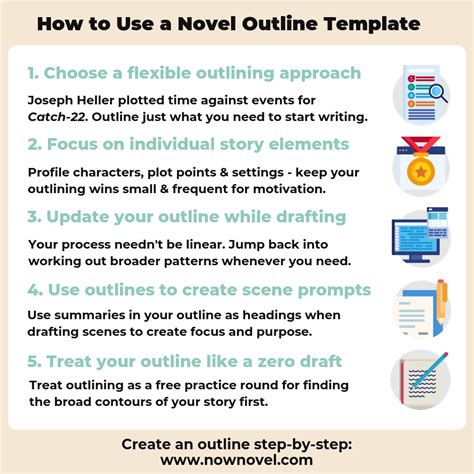 Using A Novel Outline Template 5 Tips For Better Story Prep