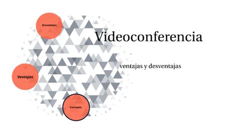 Ventajas Y Desventajas De Audio Y Videoconferencia By Aaron RRincon