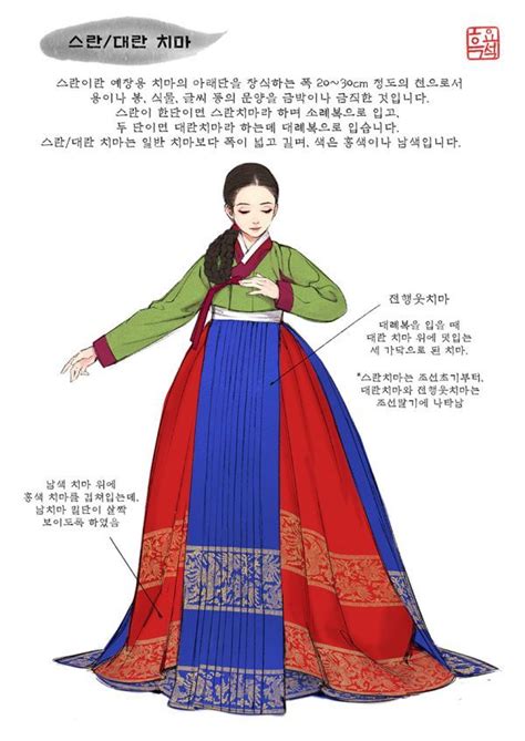 왕실 복식 스란대란치마 역사적 의상 한국 전통 의상 한국 패션 트렌드