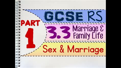 Gcse Rs Unit 3 3 Part 1 Of 5 Sex And Marriage By Mrmcmillanrevis Youtube