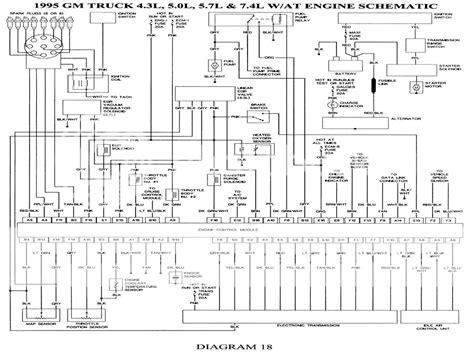 Chevy 350 Wiring Diagram Easy Wiring