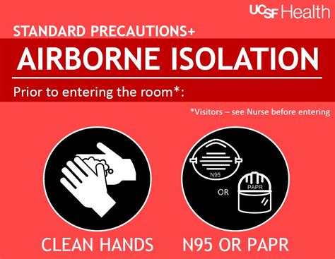 Airborne Isolation Sign Ucsf Health Hospital Epidemiology And