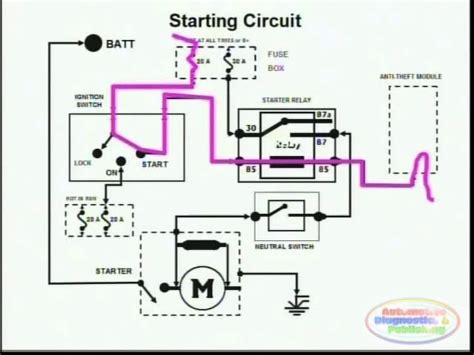 diagram axon 50cc wiring diagram full version hd quality. Taotao 50 Scooter Wiring Diagram Database