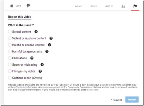 How To Report A Youtube Video For Infringing Your Copyrights 2014