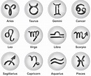 zodiac sign symbols glossy download - The Science Post