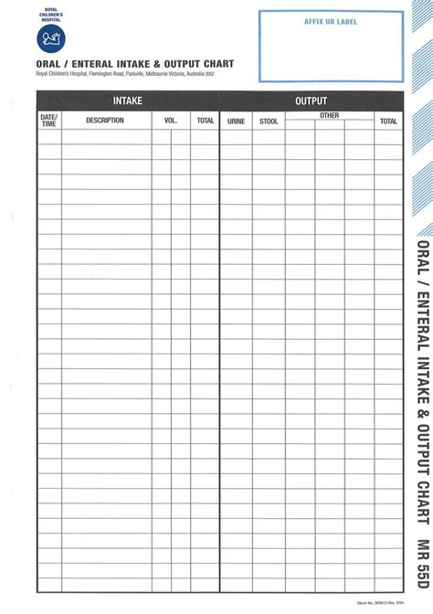 Intake And Output Chart Charting For Nurses Medication Chart