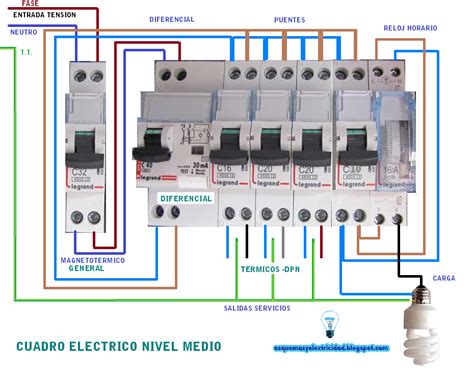 cuadro electrico cuadro electrico vivienda diagrama de instalacion electrica