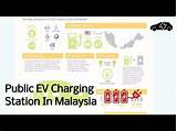 Commercial Mobile Phone Charging Station Images