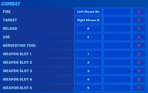 Default Pc Fortnite Keybinds Keyboard Controls 2023 Online Game