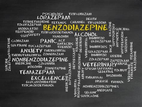 Benzodiazepines Abuse And Addiction United Recovery Project