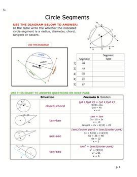 Be sure to examine the three parts of a unit of measure that is referred to as p. Angles, Circles and Models on Pinterest