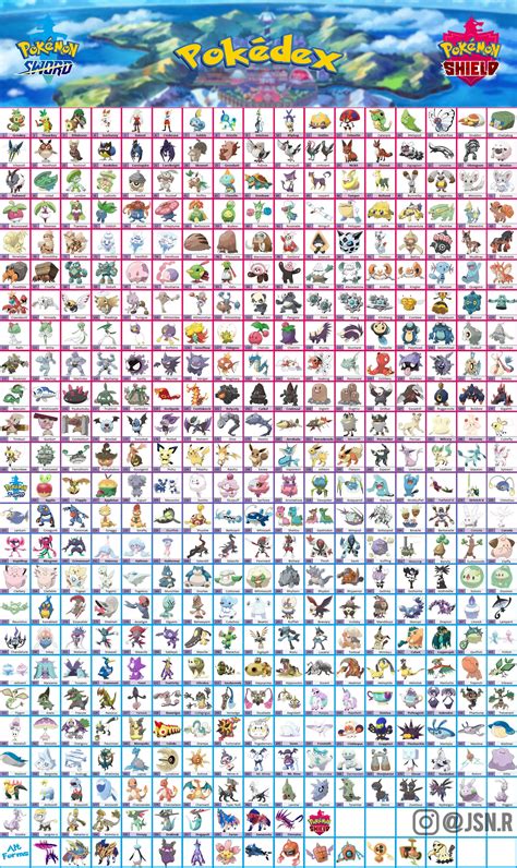 Pokemon Sword And Shield Pokedex List Full Galar Pokedex Pro Game