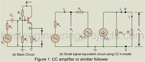 Common Collector Amplifier Or The Emitter Follower