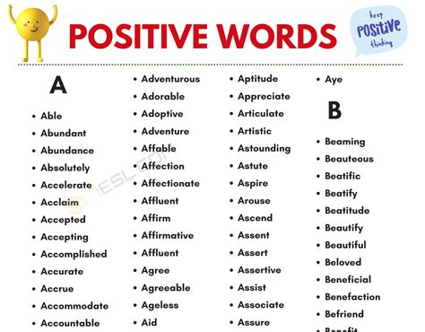 Positive Words Vocabulary List Fluent Land