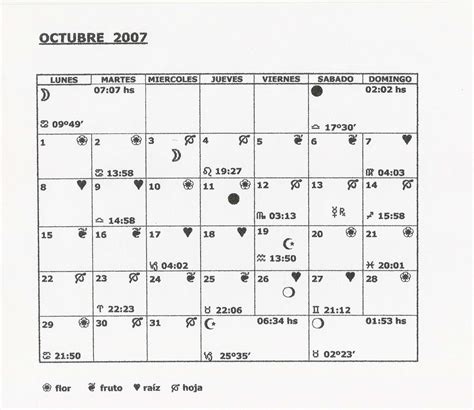 Calendario Lunar Octubre 2007 En Hemisferio Sur Foro De Infojardín