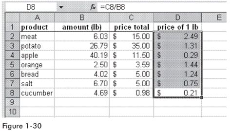 Determine The Price Per Pound Using Microsoft Excel Microsoft Excel Tutorials