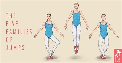 The Five Families Of Jumps The Ballet Source Ballet Technique