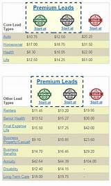 Images of Free Health Insurance Leads