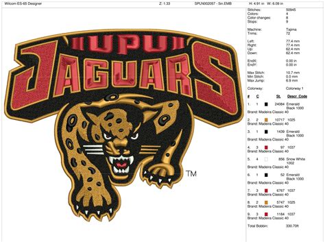 Iupui Jaguars 1998 2007 Ncaa Division I I M College Sports