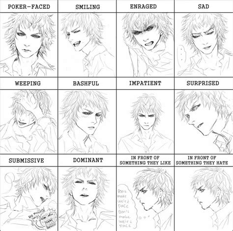 Pin On Draw Manga And Cartoon Facial Expressions Tutorials And References
