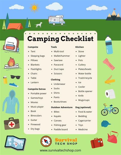 Camping Checklist 151 Items To Pack That You Cant Forget