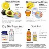 Home Remedies Skin Care