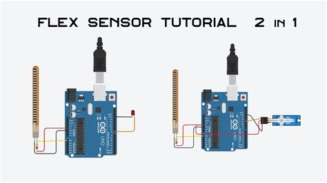 Interfacing Arduino With Flex Sensor And Servo Motor Arduino Project