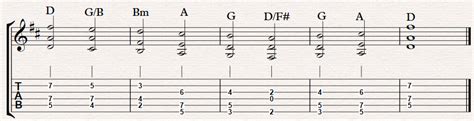 8 Beautiful D Major Chord Shapes On Guitar And How To Use Them