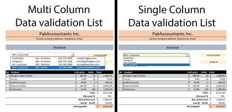 Multiple Column Data Validation Lists In Excel How To KING OF EXCEL