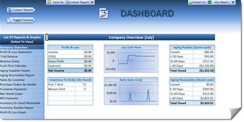 Dashboard Overview Excel Books