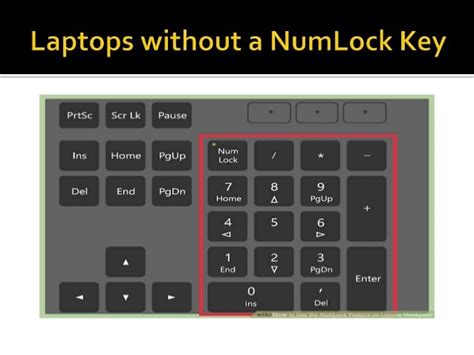 How To Use The Numlock Feature On Lenovo Thinkpads