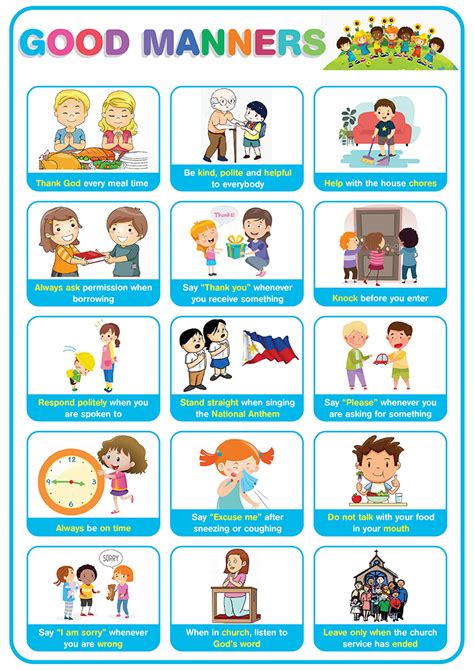 Good Manners V1 Educational Chart A4 Size Poster Waterproof Print