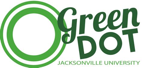 Green Dot Bystander Intervention Jacksonville University