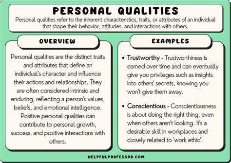 54 Personal Qualities Examples 2024
