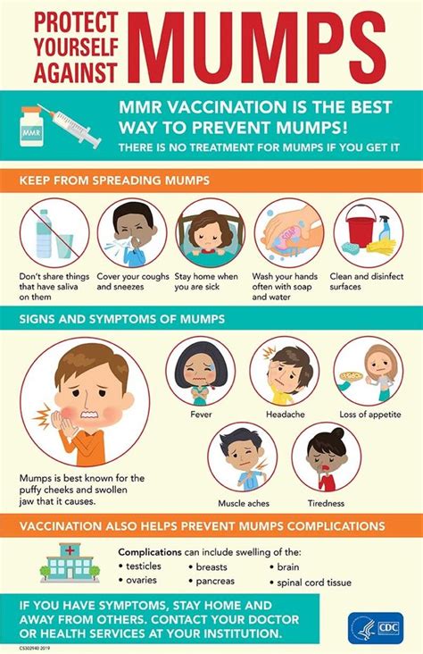 What Are The Causes And Symptoms Of Mumps Quora