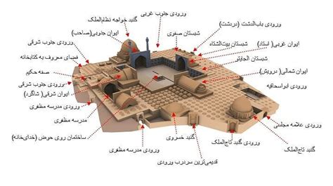 درباره مسجد مسجد جامع اصفهان