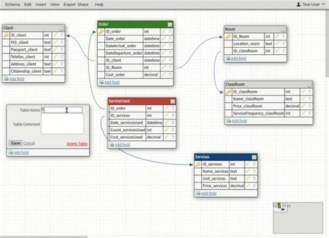 9 Best Database Design Software For 2023 Paid And Free