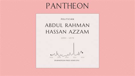 Abdul Rahman Hassan Azzam Biography Egyptian Diplomat And Politician