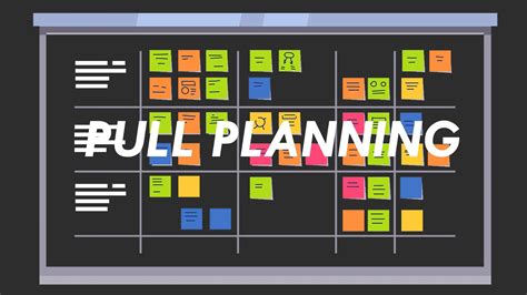 Lean Construction Pull Planning