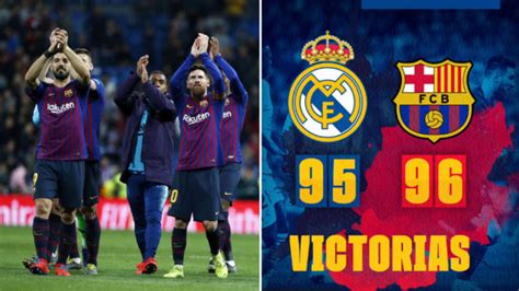 Real Madrid Vs Barcelona El Barça Da La Vuelta A La Historia Y Ya Gana