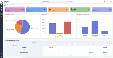 Redesigned Kissflow Work Platform Kissflow Work Platform Help