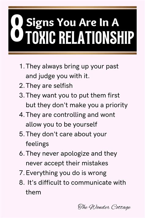 8 Signs Of Toxic Relationships And Toxic People The Wonder Cottage