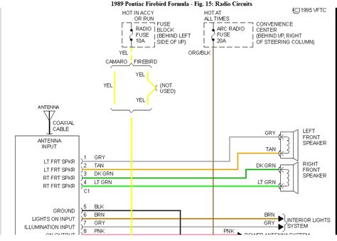 99 Pontiac Firebird Wiring Diagram