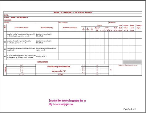 5s Audit Checklist For Maintenance 5s Audit Documentation