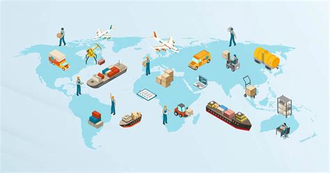 Global Supply Chain Management Best Practice Examples 2023