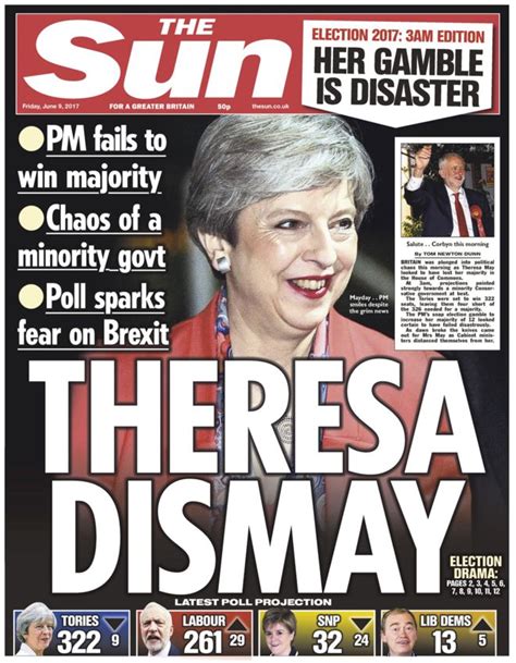 Final Editions Of Uk Newspaper Front Pages Reveal Shock Of Hung